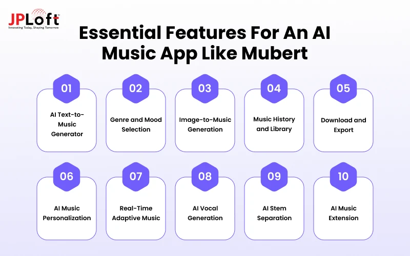 Essential Features for an AI Music App Like Mubert